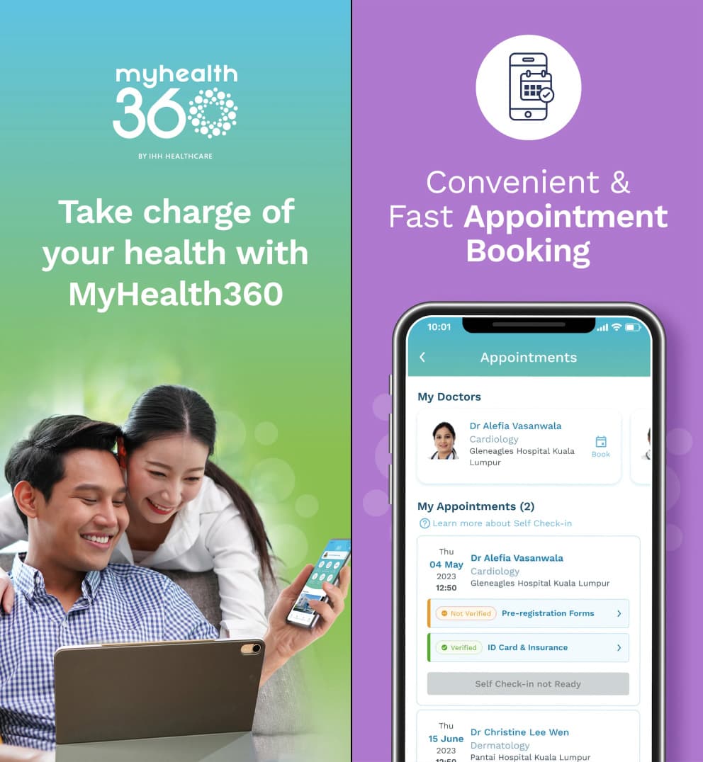 My Health 360 competitor analysis